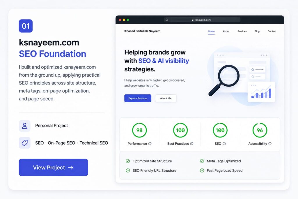 ksnayeem.com SEO Foundation Portfolio Case Study